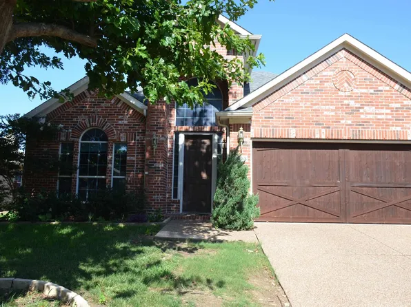 5453 Imperial Meadow Dr, Frisco, TX 75035