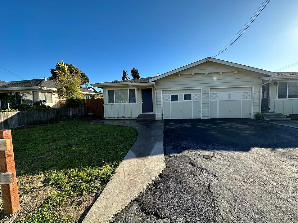 Front View of Duplex