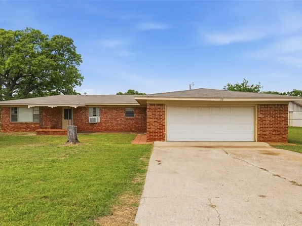 6331 N Alaska Dr, Duncan, OK 73533