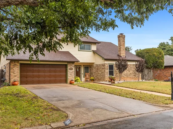 511 Chaffee Dr, Arlington, TX 76006