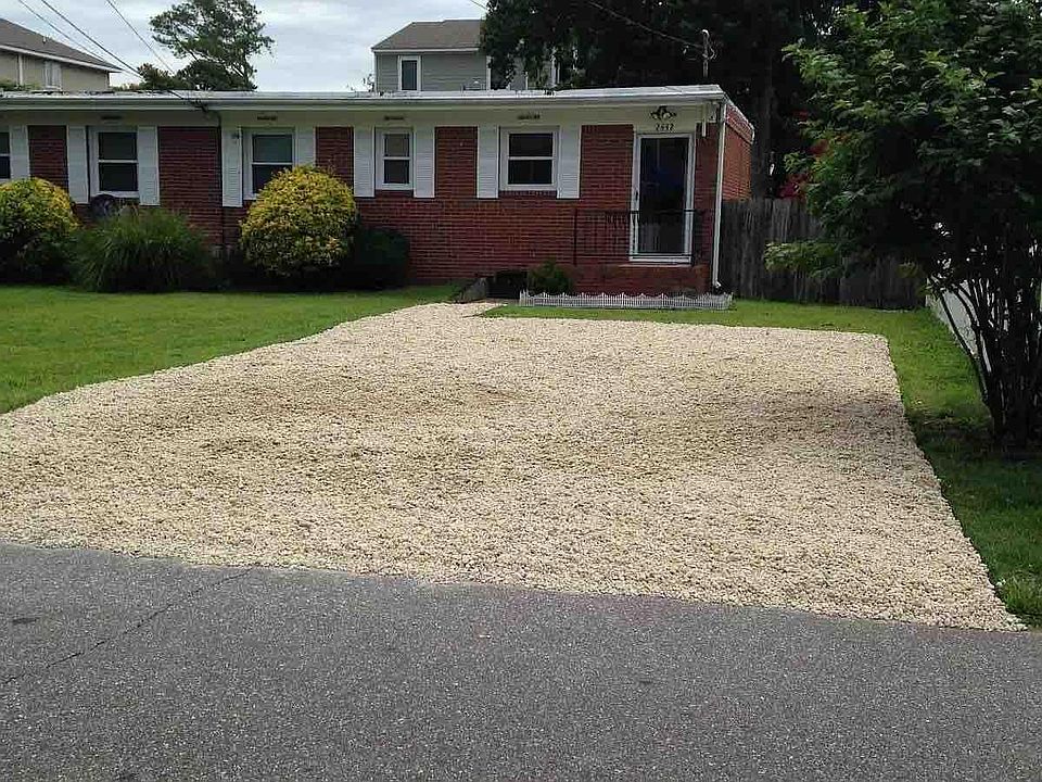 1st image of 2442 Beaufort Ave