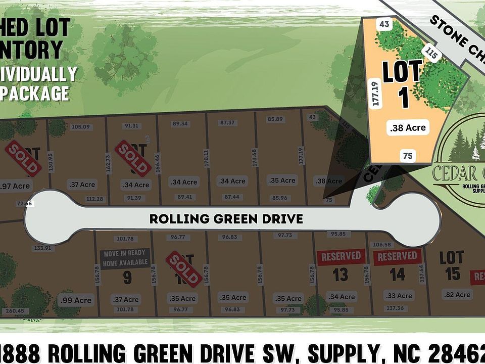 1st image of 1888 Rolling Green Drive SW LOT 1