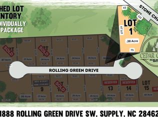 1888 Rolling Green Dr SW, Supply, NC 28462