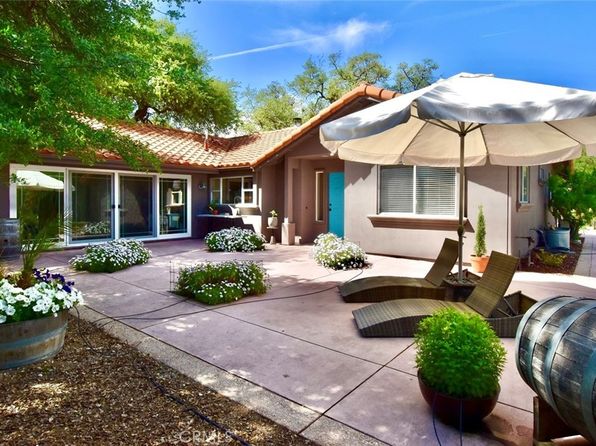 93426 Real Estate - 93426 Homes For Sale | Zillow