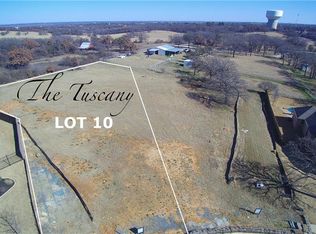 1137 Tuscany Ter, Keller, TX 76262