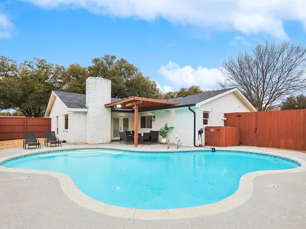 1113 Overdowns Dr, Plano, TX 75023