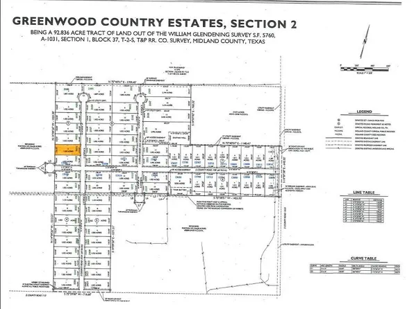 2206 S County Rd #1054, Midland, TX 79706