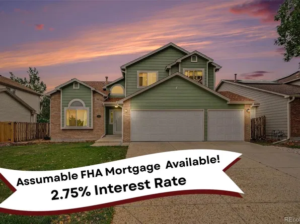 2424 S Salida Way, Aurora, CO 80013
