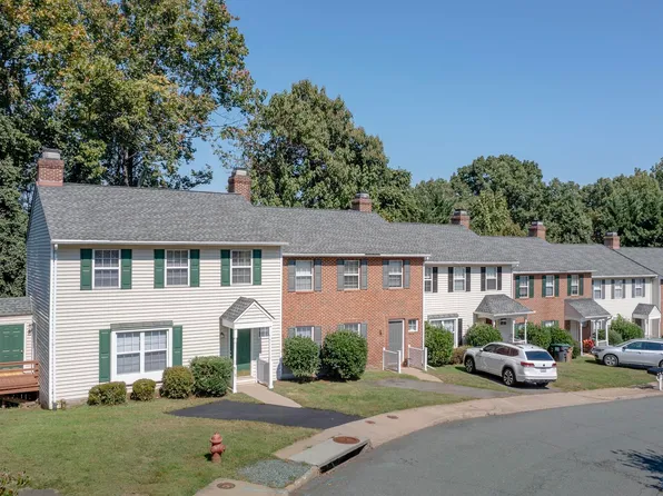 106 Brandywine Ct #106, Charlottesville, VA 22901