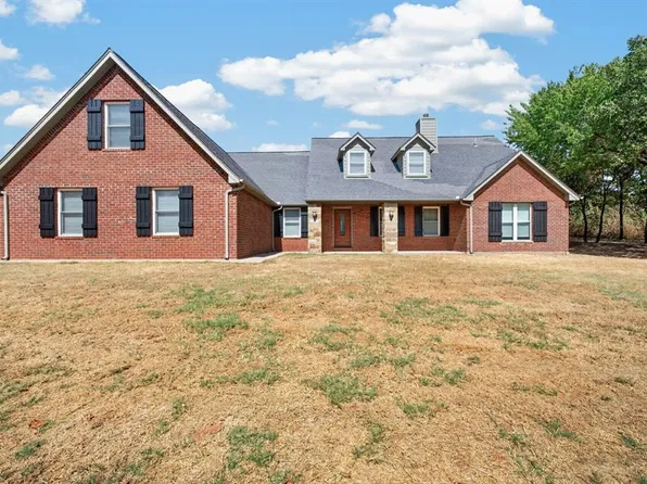 11170 Cindy Ln, Guthrie, OK 73044