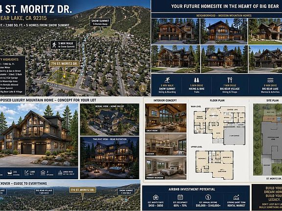 2nd image of 774 Saint Moritz Dr