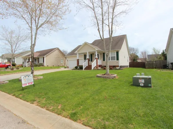 4045 Canvas Ave, Rock Hill, SC 29732