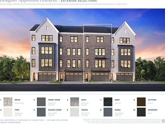 3rd image of this home