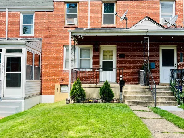 3650 Greenvale Rd, Baltimore, MD 21229