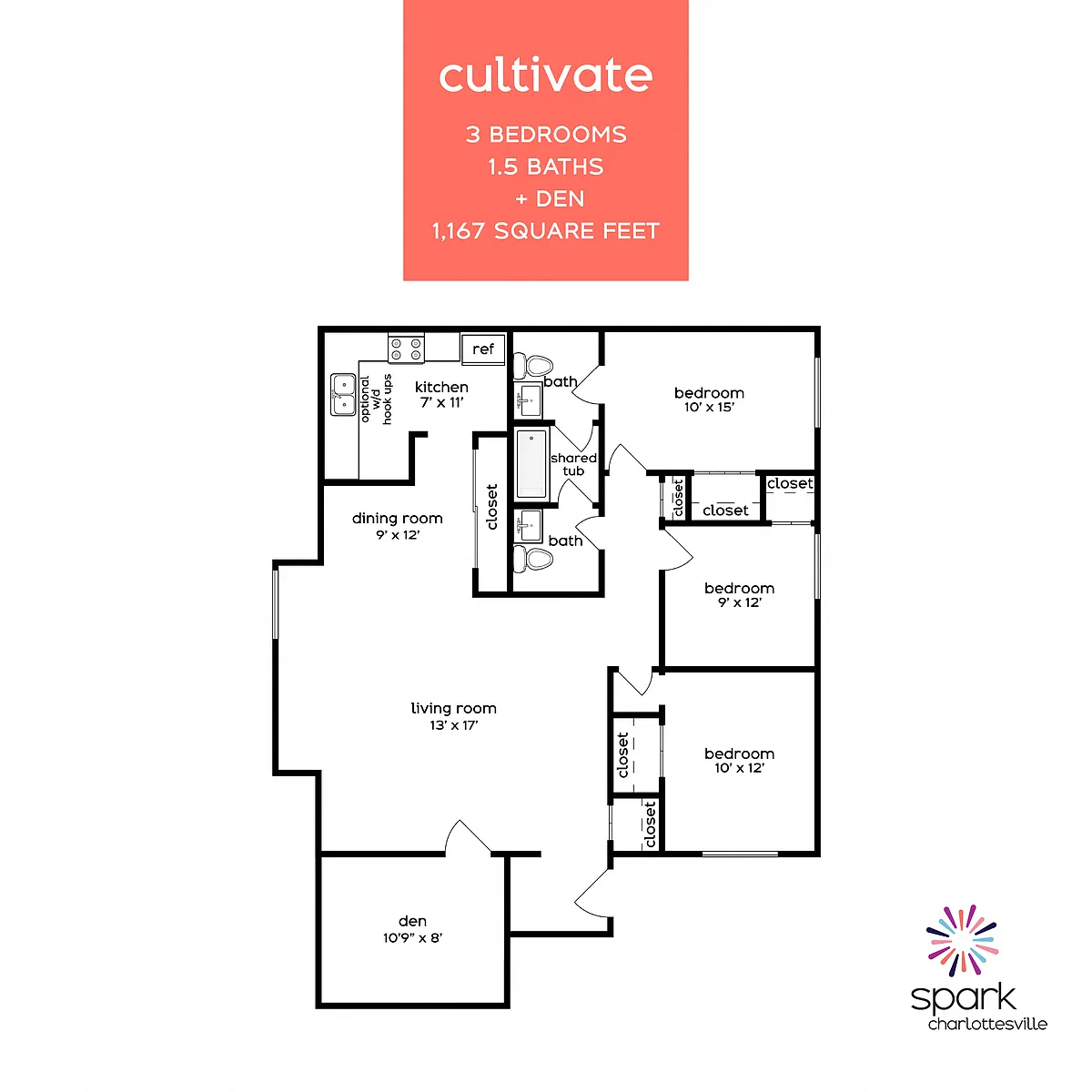 Floor plan Cultivate