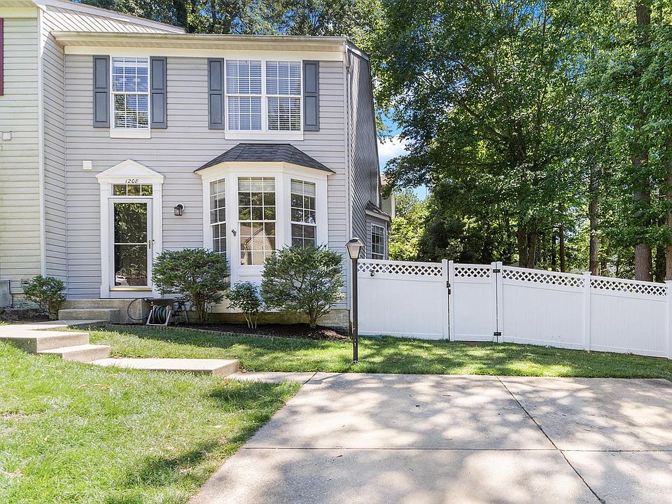 1st image of 1208 Greyswood Rd