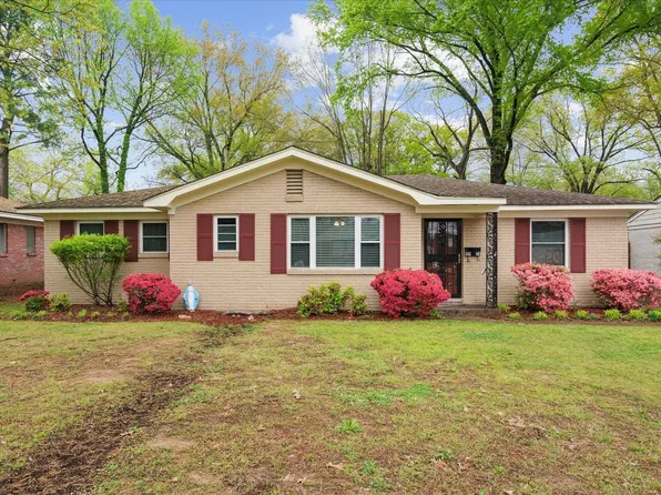 5078 Woodlark Ave, Memphis, TN 38117