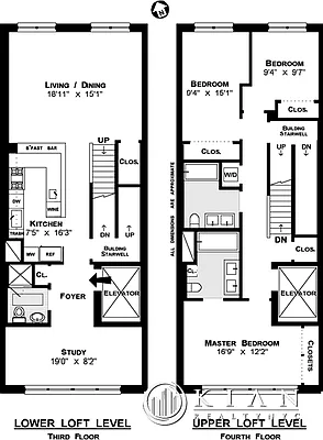 Rented by Kian Realty | media 12