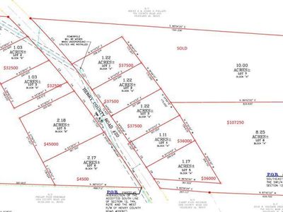 4-A County Rd S #20, Headland, AL, 36345