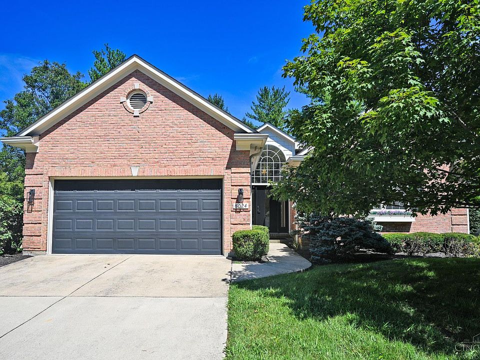 1st image of 8024 Witts Mill Ln