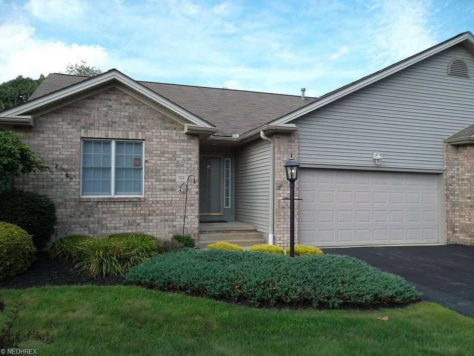1st image of 122 Claybrook Dr