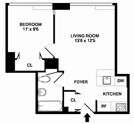 Sold by Keller Williams NYC