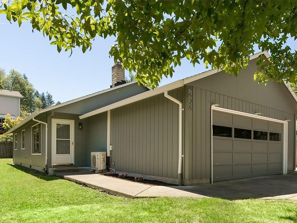 Exterior of house