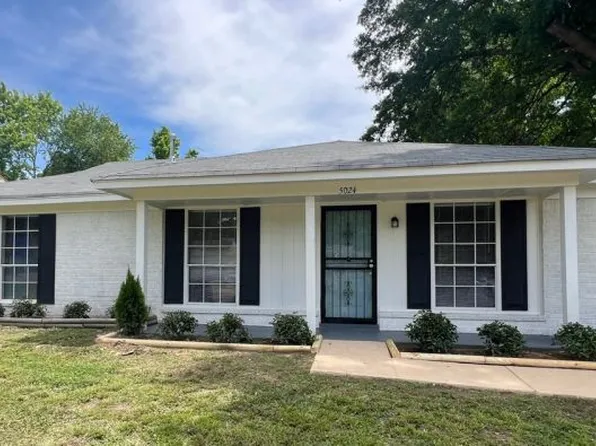 5024 Belfast Dr, Memphis, TN 38127