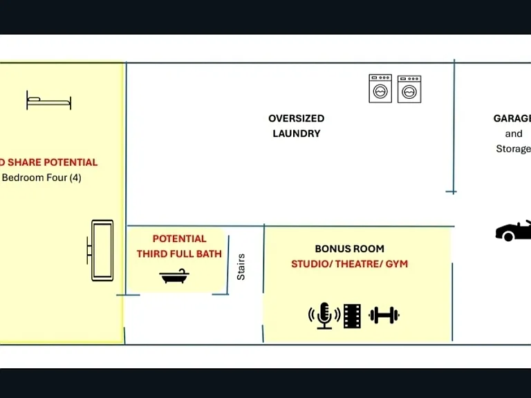 1723 Fort Valley Dr SW #1 — Photo 3