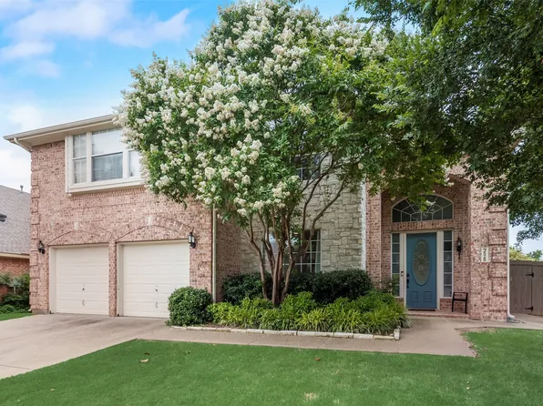 3528 Sundown Blvd, Denton, TX 76210