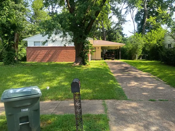 1724 Claire Dr, Memphis, TN 38127