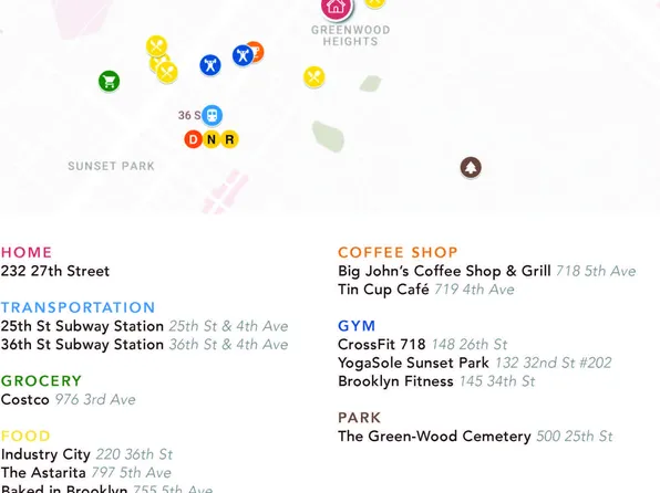 232 27th Street image 14 of 14