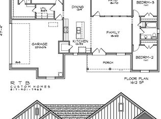 260 Jimmy Ln, Millsap, TX 76066