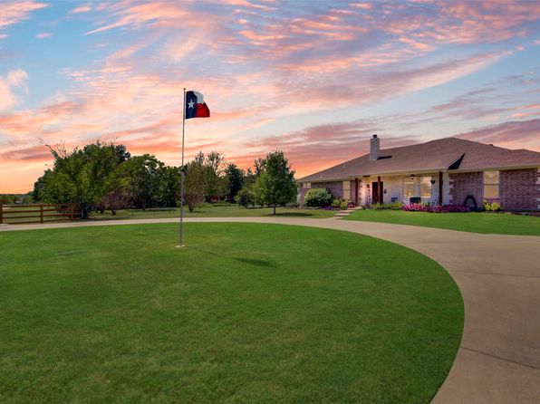 Home for Sale in Denton TX