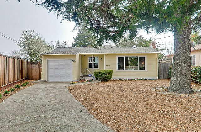 1st image of 1252 Sevier Ave