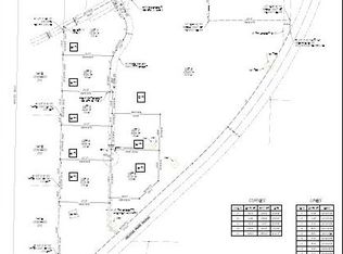 0 NE 177th Ct #3, Battle Ground, WA 98604