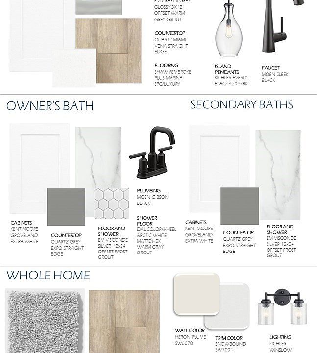 Design Selections