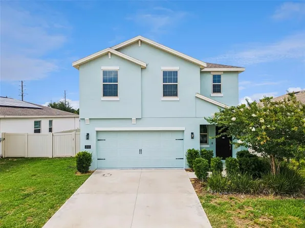 310 Citrus Pointe Dr, Davenport, FL 33837