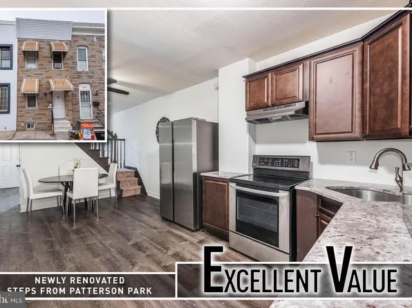 204 N Port St, Baltimore, MD 21224