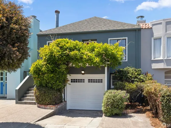 46 Otsego Ave, San Francisco, CA 94112