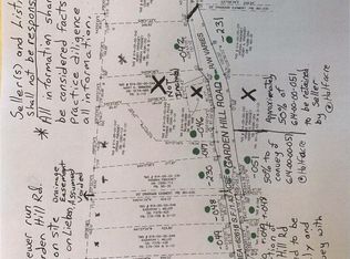 3774 Garden Hill Rd, Mount Pleasant, SC 29466