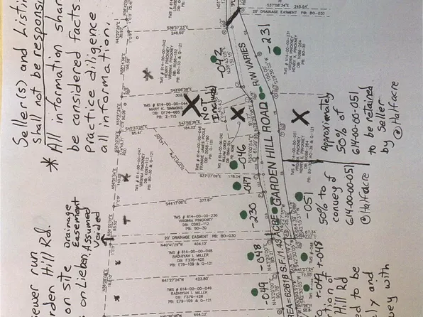 3774 Garden Hill Rd, Mount Pleasant, SC 29466