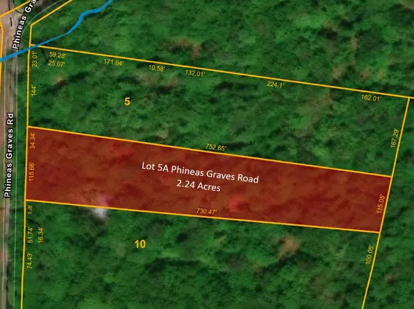 Lot 5A Phineas Graves Road, Tuftonboro, NH 03816