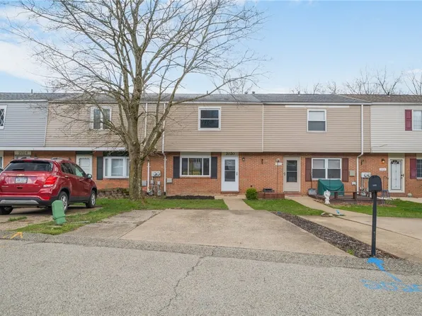 2020 Denning Way, North Versailles, PA 15137