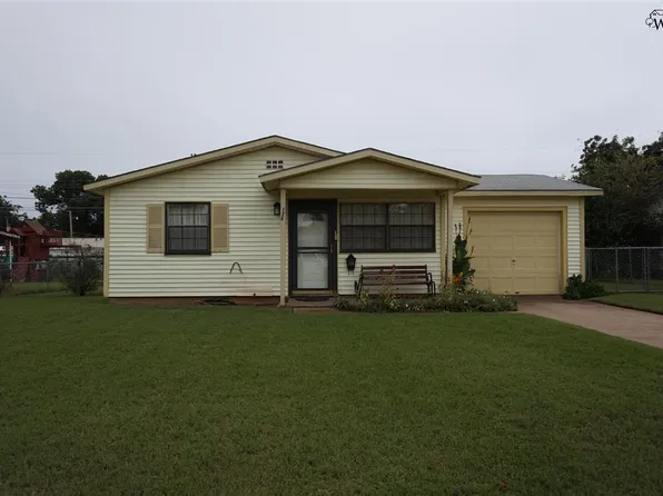 125 James Dr, Iowa Park, TX 76367