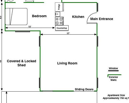 Layout