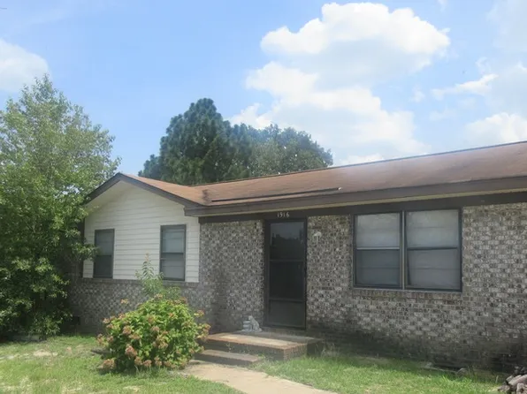 1916 Capitol View Rd, Gaston, SC 29053