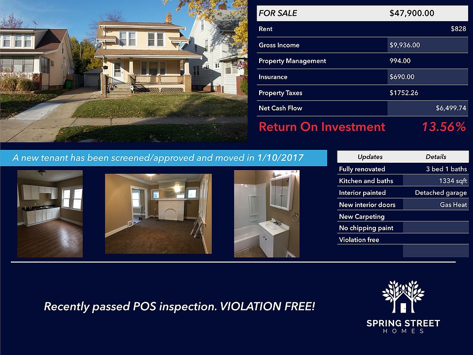 1st image of 18831 Renwood Ave