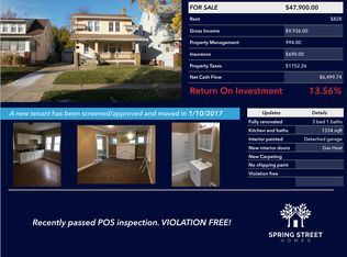 18831 Renwood Ave, Euclid, OH 44119