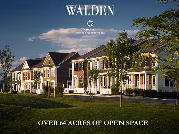 Over 64 Acres of Open Space